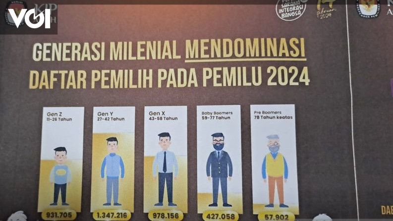 Kip Aceh Hampir Pemilih Tetap Belum Rekam Ktp El Untuk Pemilu