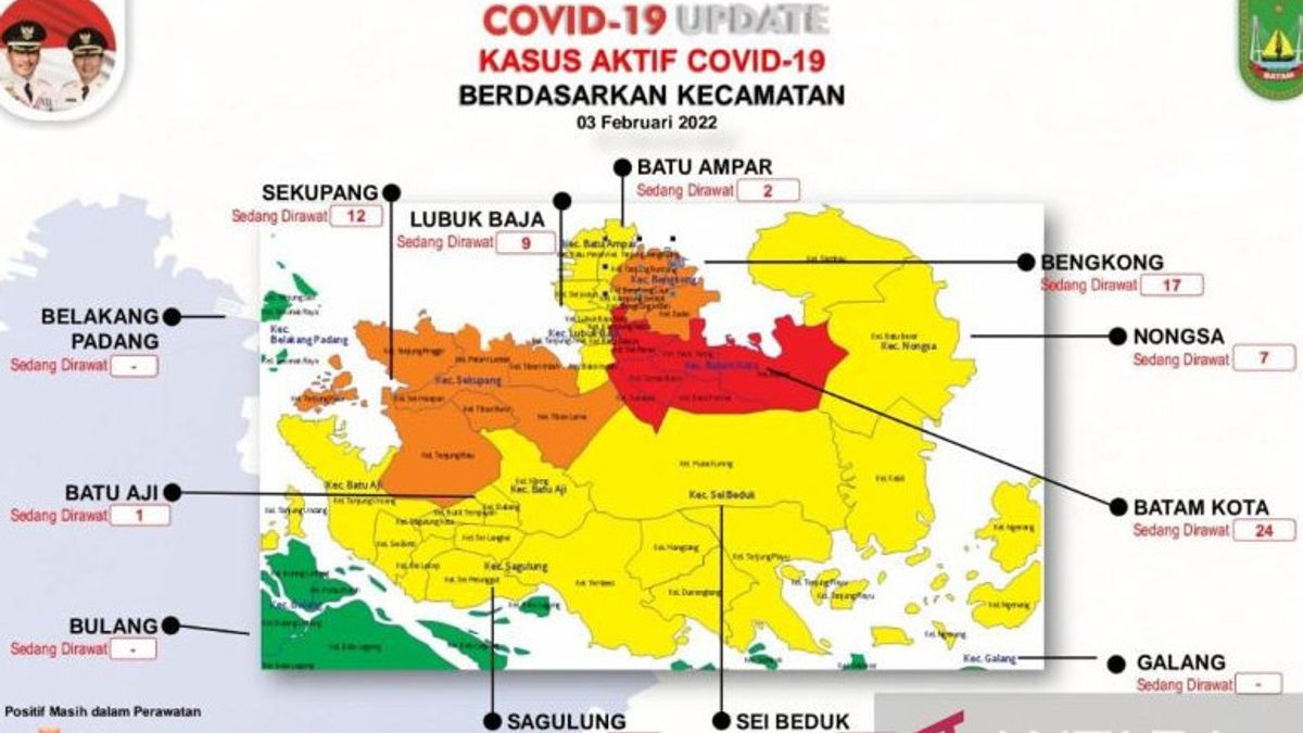 The Spread Of COVID-19 In Batam Continues To Increase