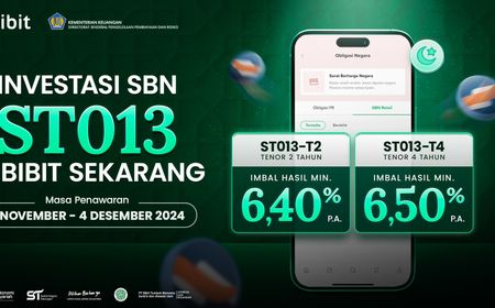 Dapatkan Return ANTI Turun dan Naik Otomatis Dengan ST013 di Bibit.id