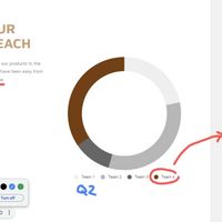 Selain Pointer Virtual, Google kini Mengizinkan Pengguna untuk Menggambar Langsung di Slides
