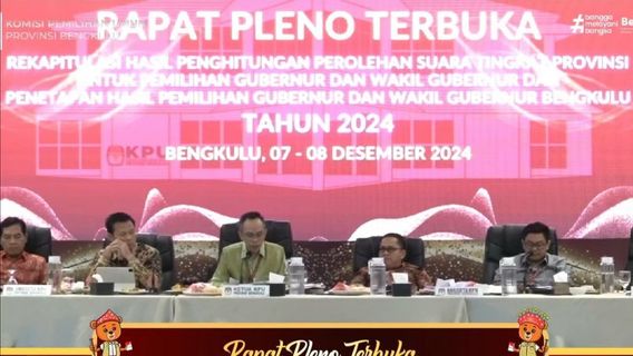 Helmi Hasan-Mian Menang Pilgub Bengkulu dengan 616.469 Suara