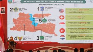 Program Jawa Timur: Ada Tujuh Prioritas Pembangunan yang Dilaksanakan Tahun Depan