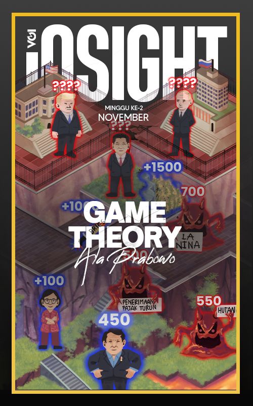 Game Theory ala Prabowo Subianto