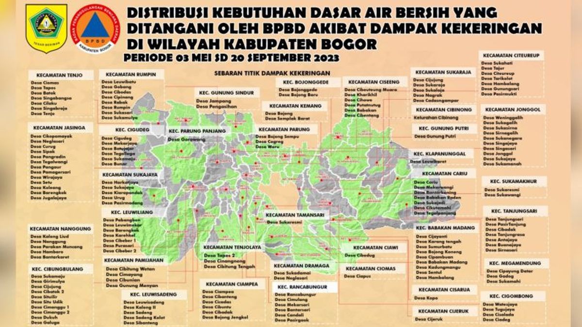 37 Kecamatan di Bogor Terdampak Kekeringan