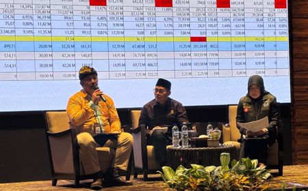 KPK Temukan Dugaan Uang Pokir Dialirkan ke Yayasan Fiktif di NTB