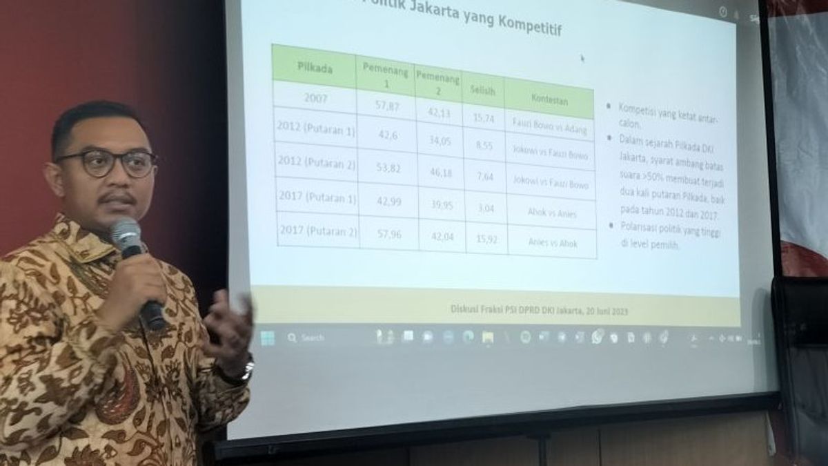 CSIS : SARA Issues Don't Affect Beginner Voters In Jakarta