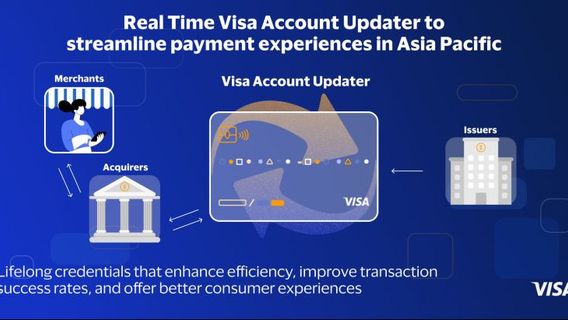 リアルタイムのビザアカウントアップグレードをアジア太平洋地域で開始し、支払い体験を簡素化する