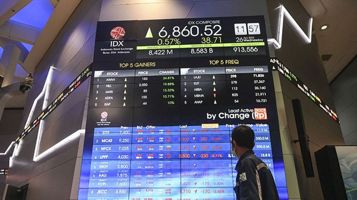 IHSG هذا الأسبوع يختبر مستوى 7.000 ، شاهد توصيات الأسهم