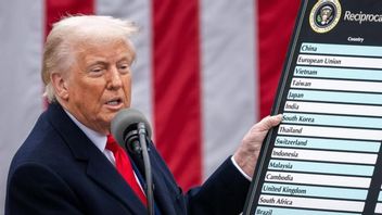 Trump's Tariff Policy Facts That Shock Many Countries