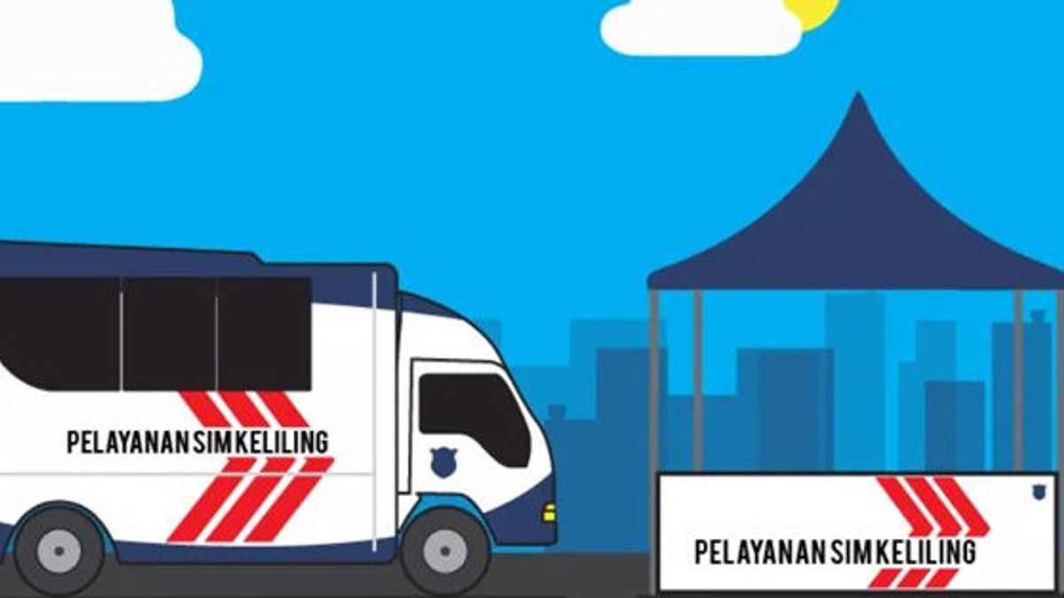 Il S’agit De L’emplacement Des Services SIM Mobiles à Jakarta, Bekasi Et Bandung