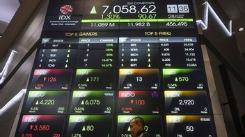 IHSG Rabu Diproyeksi Lanjut Menguat, Enam Saham Bisa jadi Pilihan