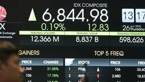 Sentimen Global jadi Penggerak IHSG Hari Ini, Simak Rekomendasi Sahamnya