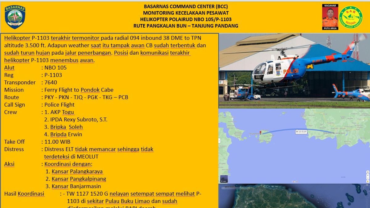 Pencarian Crew Helikopter NBO 105 P-1103 Masih Terus Dilakukan, Tim SAR Pusatkan 4 Titik Koordinat