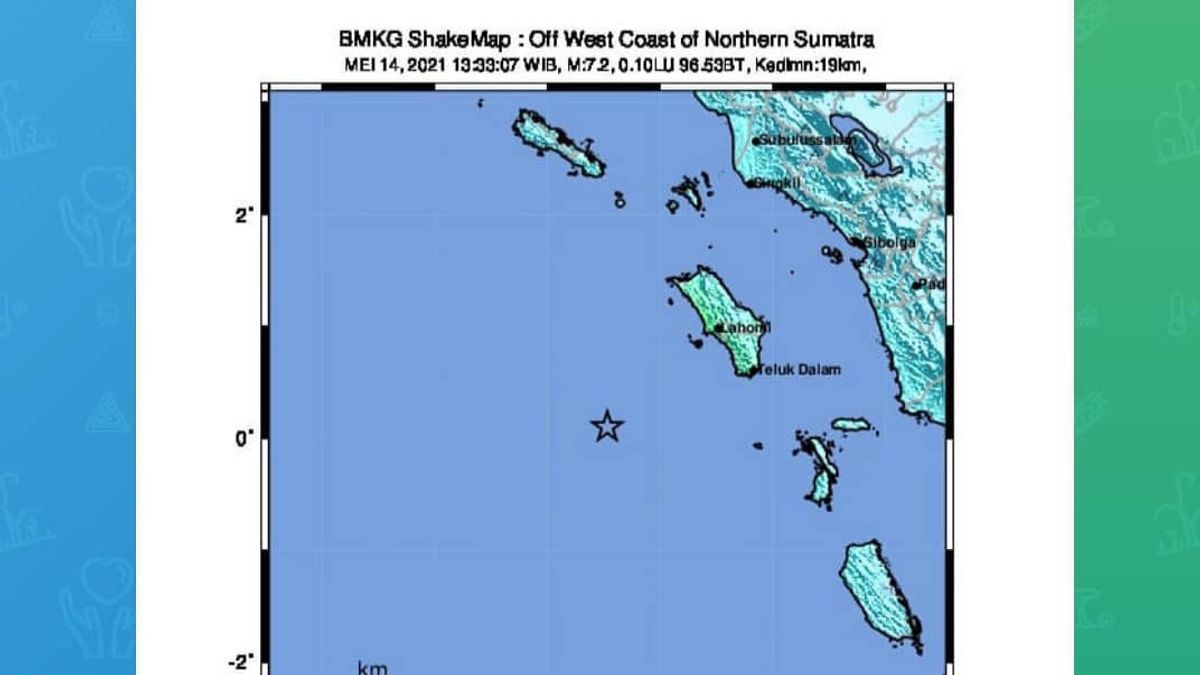 7.2 Magnitude Earthquake In West Nias, Residents Panic And Leave Their Houses