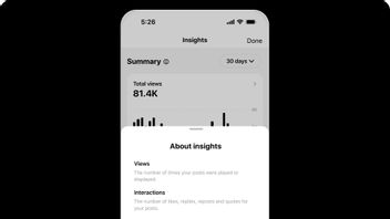 Threads Update Insight Metrics And Add New Features For Creators