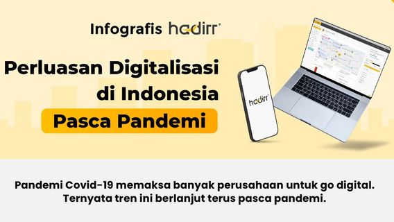 Data Aplikasi Hadirr: Tren Digitalisasi di Indonesia Terus Meningkat Pasca Pandemi