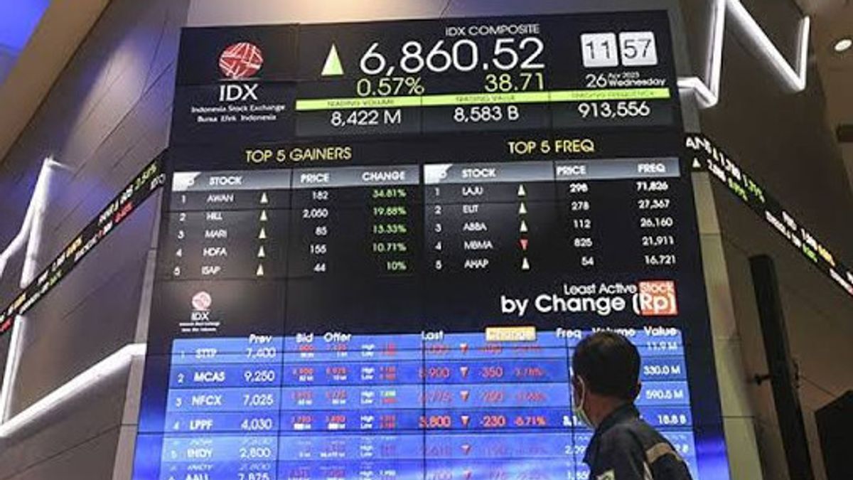 Total Rp865 miliar, Anak usaha CUAN Tambah Kepemilikan di PTRO