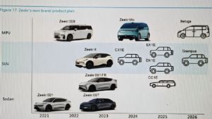 Zeekr Long-Term Plan: Launch 7 Cars Until 2026