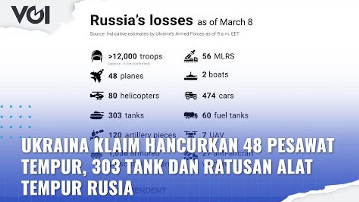 VIDEO: Ukraina Klaim Hancurkan 48 Pesawat Tempur, 303 Tank dan Ratusan Alat Tempur Rusia