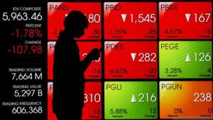 Dibayangi Sentimen Penurunan Peringkat RI dari Moody's, IHSG Jumat Diprediksi Melemah