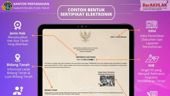 What are the advantages of Electronic Land Certificates issued by BPN?