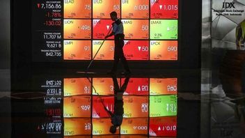 JCI Could Drop To 7,500 On Wednesday, Here Are Various Sentiments