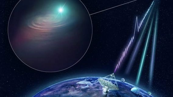 科学者は宇宙から神秘的な無線信号をキャプチャ