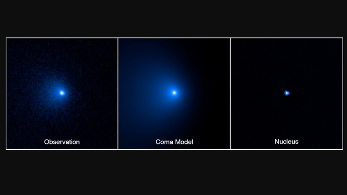 史上最大の彗星は時速3.218 Kmの速度で地球に向かっている、NASA:パニックに陥る必要はありません