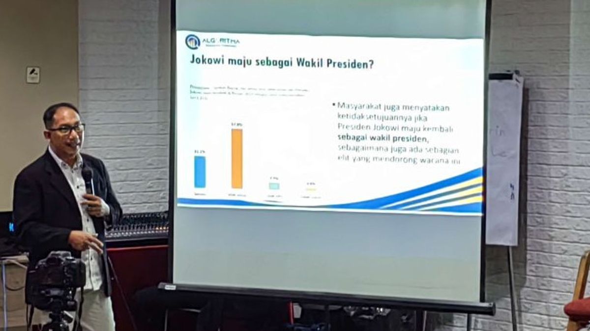 Algorithm Survey, Around 61.3 PerCENT Respondents Fast With The Performance Of Jokowi's Government