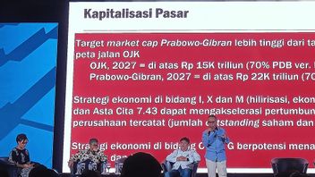 TKN Prabowo-Gibran Patok Target Kapitalisasi Pasar Saham RI Tembus Rp22.000 Triliun di 2027