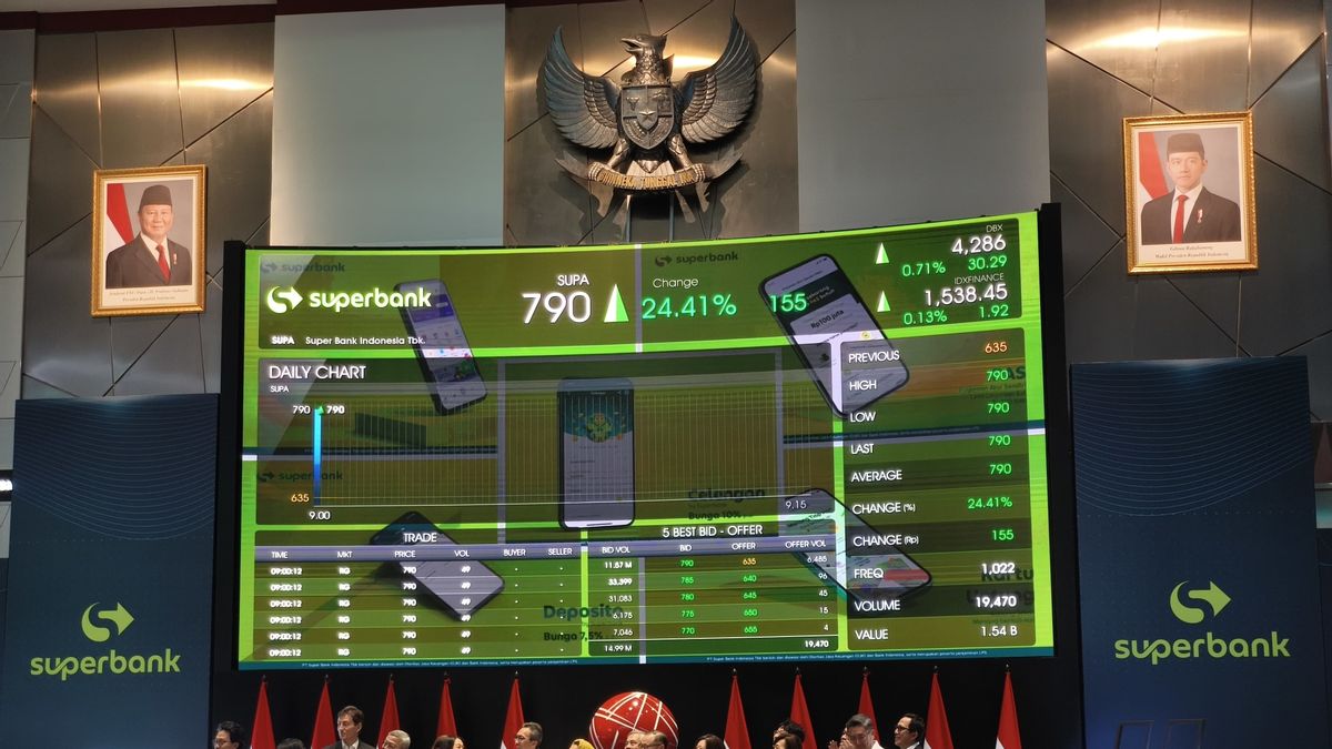 Resmi IPO, Saham PT Super Bank Indonesia Tbk (SUPA) Naik 24,41 Persen