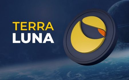 Terra (LUNA) Kembali Borong Bitcoin di Saat Market Kripto Turun