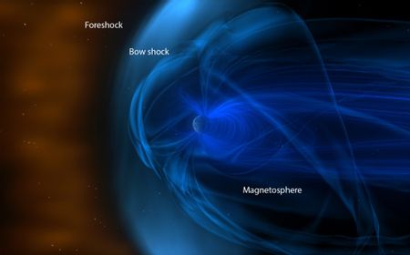 Ilmuwan Manfaatkan Sinyal Radio Untuk Mengetahui Kondisi Planet di Luar Tata Surya