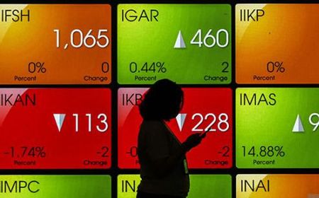 IHSG Jumat Berpeluang Menguat, Saham-saham Ini Layak Diperhatikan Investor