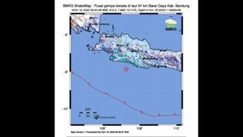 M 5.2 Earthquake On The South Coast Of Cianjur Triggered By Plate Subduction Activities