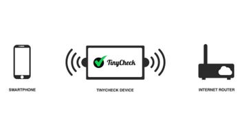 TinyCheck，一个免费的工具，用于对抗不断增长的跟踪软件威胁