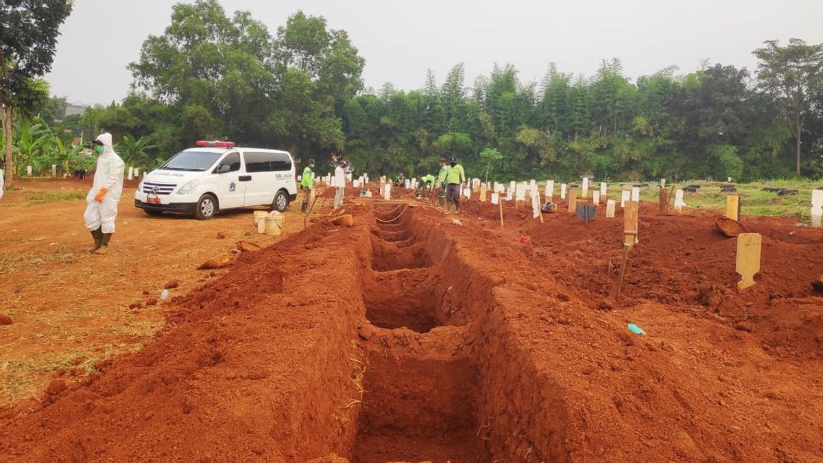 La Ville De Semarang Devient Le Plus Grand Contributeur Du Taux De Mortalité Lié à La COVID-19 Au Cours Du Dernier Mois