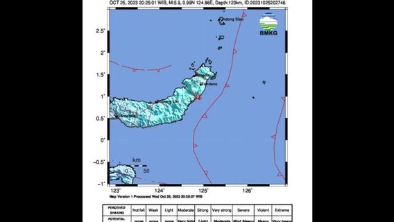 Gempa Minahasa Tenggara, Magnitudo 5,9