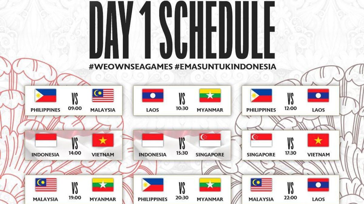 SEA Games 2021のMLBBグループステージ、インドネシアが準決勝までマレーシアにサベージを挑む