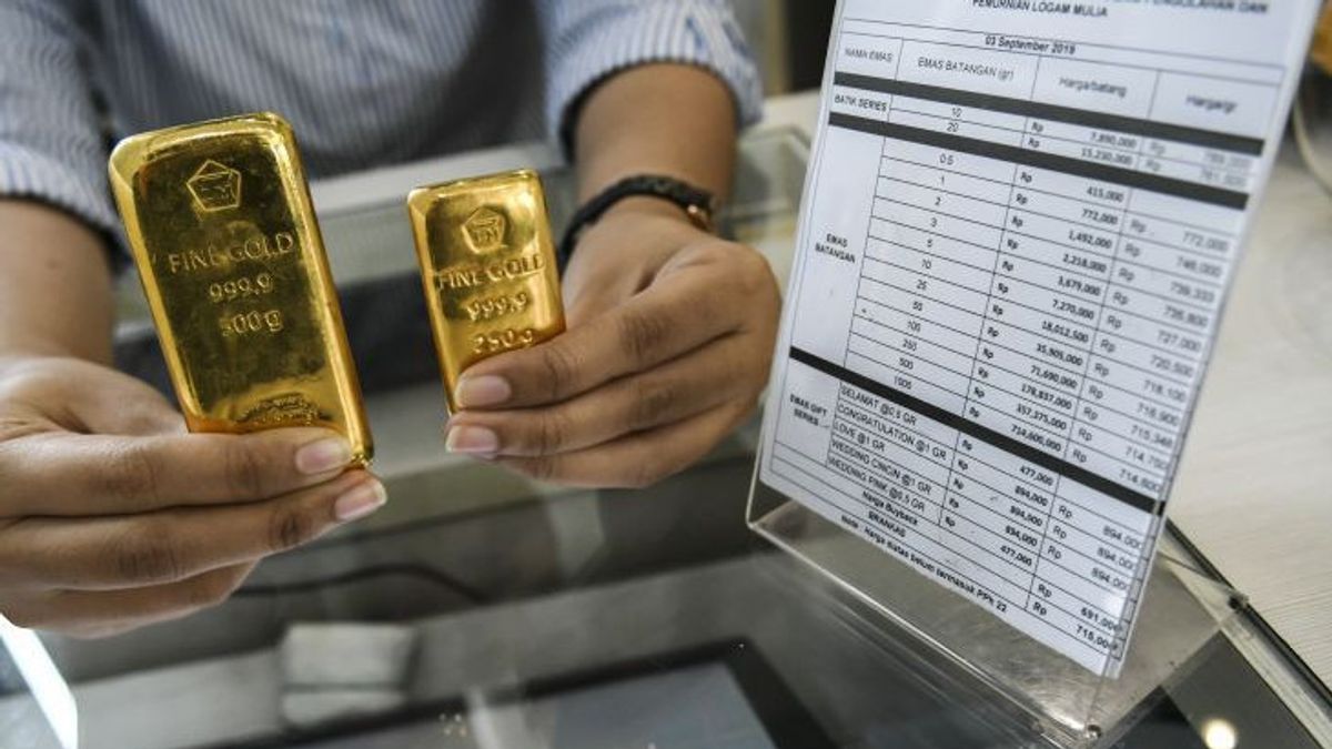 Gold Prices Slightly Dropped, Silver Rises