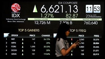 MSCI再平衡的影响，SoftBank Ventura被认为准备控制近10%的NANO股票