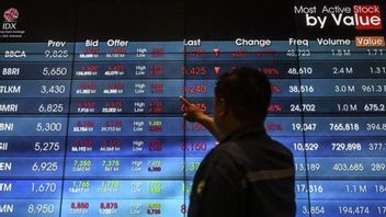 Prediction of the Movement of the JCI This Week, Six Stocks Recommended