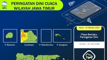 BMKG提醒东爪哇潜在的水文气象灾害