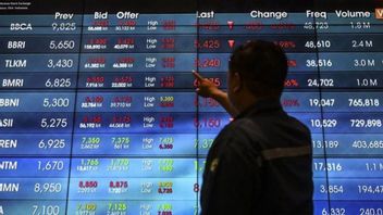 JCI This Week Is Projected To Move In The Range 8,000-8,200, Check Out Stock Recommendations