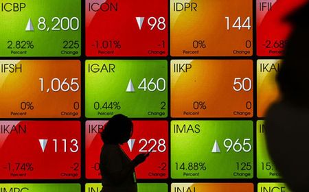 IHSG Dibuka Melemah 0,26 persen, 205 Saham Turun