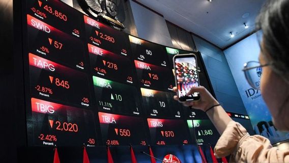 JIS lundi: projeté dans la fourchette 6.800-7.000, observez les recommandations de ses actions