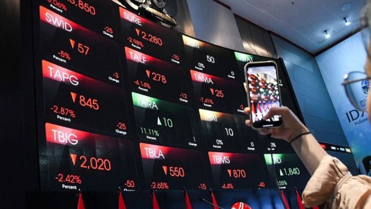 IHSG Kamis Berpotensi Berbalik Melemah Imbas Sentimen Eksternal