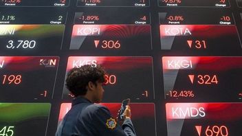 Les analystes alertent sur le risque d'une correction de l'IHSG suite à l'attaque américaine-israélienne contre l'Iran