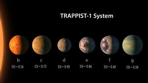 Planet TRAPPIST-1 Berpotensi Layak Huni, Teleskop James Webb Bakal Ke Sana