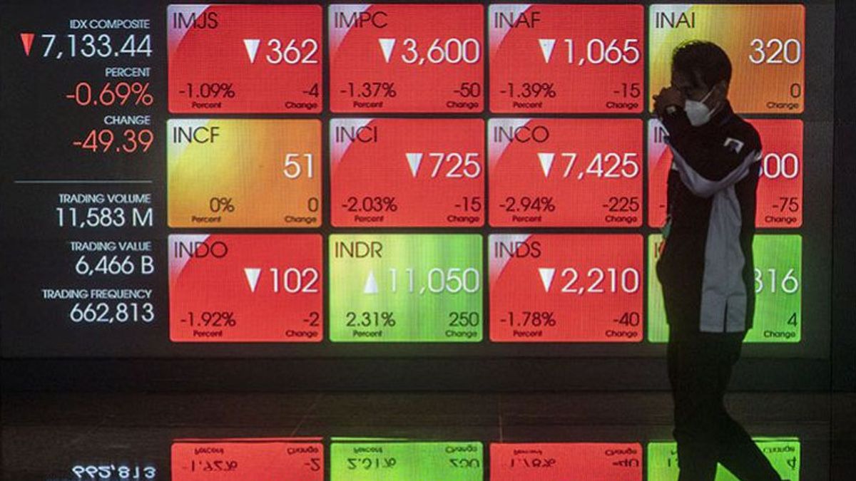 JCI On Friday Potentially Weakening, These Four Stocks Could Be Options